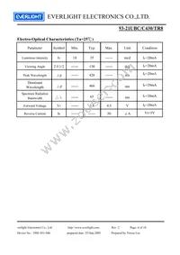 93-21UBC/C430/TR8 Datasheet Page 4