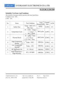 93-21UBC/C430/TR8 Datasheet Page 8