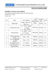 93-21UYC/S530-A3/TR8 Datasheet Page 7