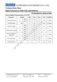 93-22SURSYGC/S530-A3/TR8 Datasheet Page 4