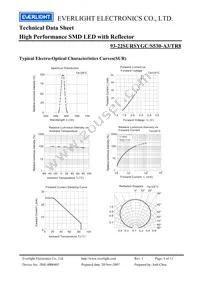 93-22SURSYGC/S530-A3/TR8 Datasheet Page 5