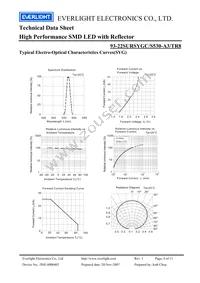 93-22SURSYGC/S530-A3/TR8 Datasheet Page 6