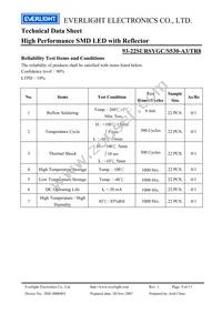 93-22SURSYGC/S530-A3/TR8 Datasheet Page 9