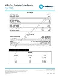 9301R10KL.5SL Datasheet Page 2