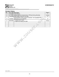 932S421CFLFT Datasheet Page 23