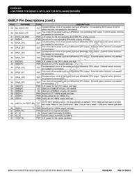 932SQL420BGLF Datasheet Page 5