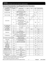 932SQL420BGLF Datasheet Page 14