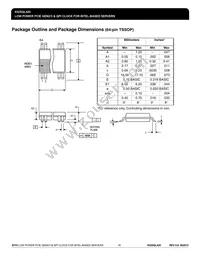 932SQL420BGLF Datasheet Page 18