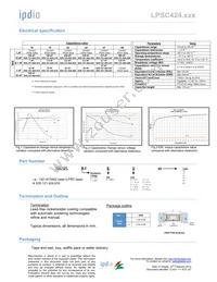 935121424533 Datasheet Page 2