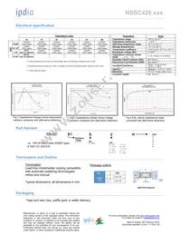 935131426610 Datasheet Page 2