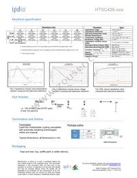 935132426610 Datasheet Page 2