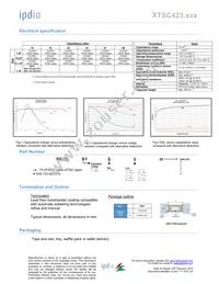 935133423510 Datasheet Page 2