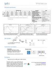 935133426610 Datasheet Page 2