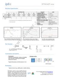 935133427710 Datasheet Page 2