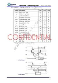 938 Datasheet Page 15