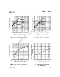 94-2304 Datasheet Page 3