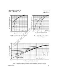 94-3412PBF Datasheet Page 4