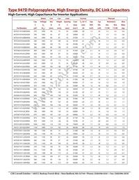 947D421K112AJGSS Datasheet Page 3