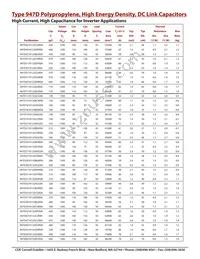 947D421K112AJGSS Datasheet Page 5