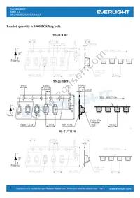 95-21SUBC/S400-A4/TR10 Datasheet Page 8