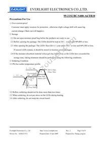 95-21SUBC/S400-A6/TR10 Datasheet Page 8