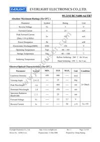 95-21SUBC/S400-A6/TR7 Datasheet Page 3