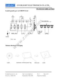 95-21SUGC/S400-A4/TR10 Datasheet Page 6