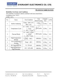 95-21SUGC/S400-A4/TR9 Datasheet Page 9