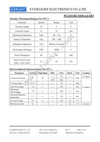 95-21SURC/S530-A2/TR7 Datasheet Page 3