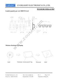 95-21SURC/S530-A2/TR7 Datasheet Page 6