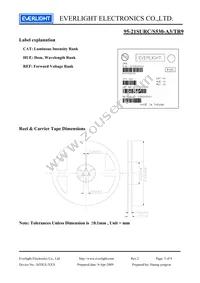 95-21SURC/S530-A3/TR9 Datasheet Page 5