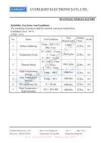 95-21SYGC/S530-E1/S12/TR9 Datasheet Page 7