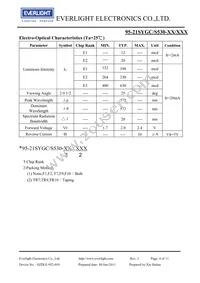 95-21SYGC/S530-E2/TR10 Datasheet Page 4