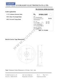 95-21SYGC/S530-E2/TR10 Datasheet Page 6