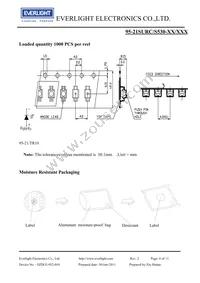 95-21SYGC/S530-E2/TR10 Datasheet Page 8