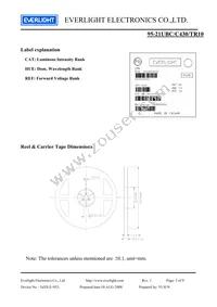 95-21UBC/C430/TR10 Datasheet Page 5