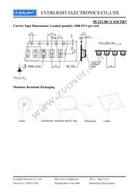 95-21UBC/C430/TR7 Datasheet Page 6