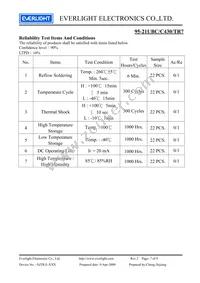 95-21UBC/C430/TR7 Datasheet Page 7