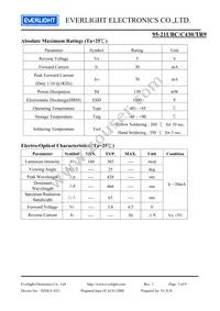 95-21UBC/C430/TR9 Datasheet Page 3