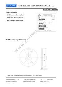 95-21UBC/C430/TR9 Datasheet Page 5