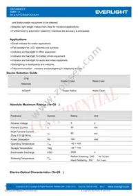 95-21UYC/S530-A3/TR10 Datasheet Page 2