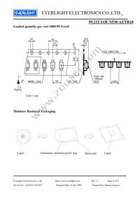 95-21UYOC/S530-A3/TR10 Datasheet Page 6