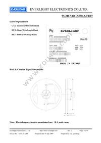 95-21UYOC/S530-A3/TR7 Datasheet Page 5