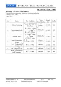 95-21UYOC/S530-A3/TR7 Datasheet Page 7