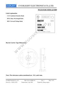 95-21UYOC/S530-A3/TR9 Datasheet Page 5