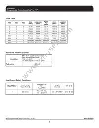 950201AFLFT-IN0 Datasheet Page 4