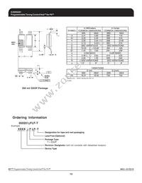 950201AFLFT-IN0 Datasheet Page 13