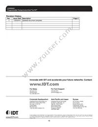 950201AFLFT-IN0 Datasheet Page 15