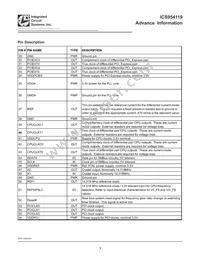 954119DFLF Datasheet Page 3