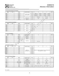 954119DFLF Datasheet Page 8
